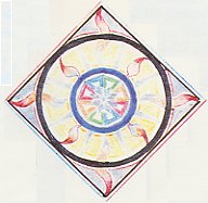 Emblem of Feanor