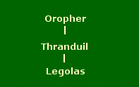 Family tree of Legolas